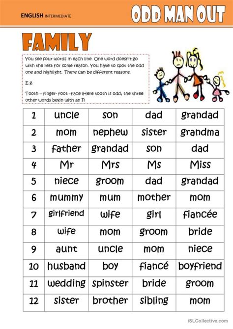 Odd One Out - Family warmer, filler…: English ESL worksheets pdf & doc