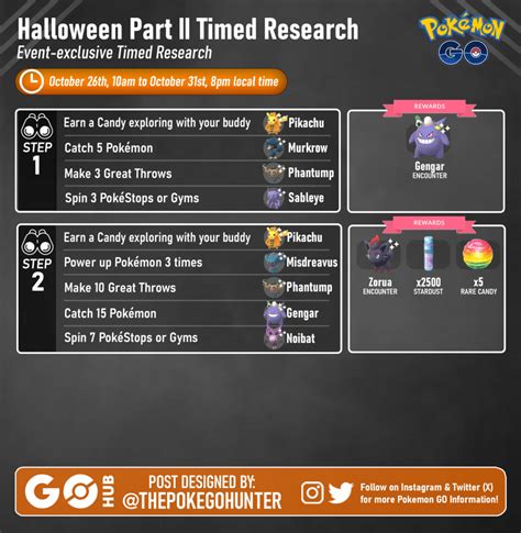 Pokémon GO Halloween 2023 (Part II) Event | Pokémon GO Hub