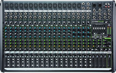 Types of Audio Mixers - Everything You Need to Know - Virtuoso Central