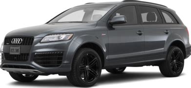 2015 Audi Q7 Specs and Features | Kelley Blue Book