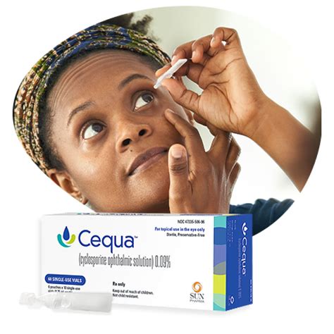 Cequa Vs Restasis: Mechanism Of Action Amplify EyeCare, 41% OFF