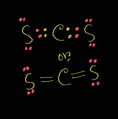 CS2 Lewis Structure ,Valence Electrons ,Formal Charge,Polar or Nonpolar