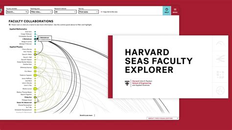 Harvard Engineering School Faculty Explorer — Information is Beautiful ...