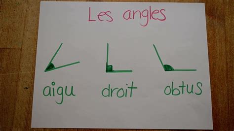 Mathématique-les angles : aigu, droit, obtus - YouTube