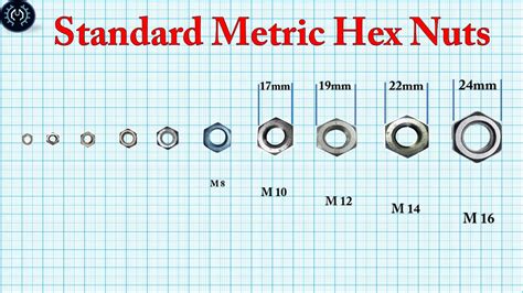 Metric Nut Size Chart PDF PDF, 48% OFF