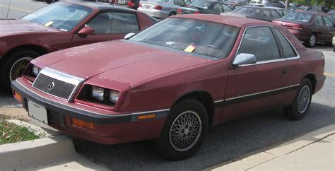 File:Chrysler-LeBaron-coupe-1.jpg - Wikimedia Commons