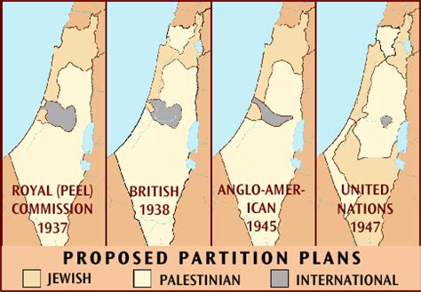 THE MIDDLE EAST - Maps - Proposed Partition Plans 1937-1947