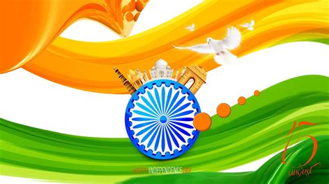 Independence Day India 2025 Theme - Susy Lynett