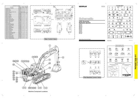 CAT 345C Excavators Hydraulic System Schematic Manual - PDF DOWNLOAD by ...