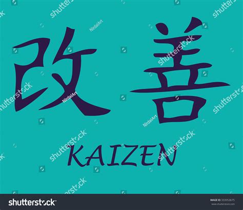 Japanese Symbol For Kaizen Philosophy Stock Vector Illustration 333953675 : Shutterstock