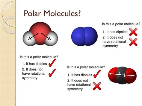 PPT - ELECTRONEGATIVITY POLAR BONDS MOLECULAR POLARITY PowerPoint ...