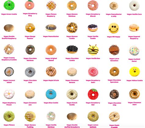 Dunkin-Donuts-Adds-Over-40-Vegan-Donuts-In-Its-Belgium-Menu - Green Queen