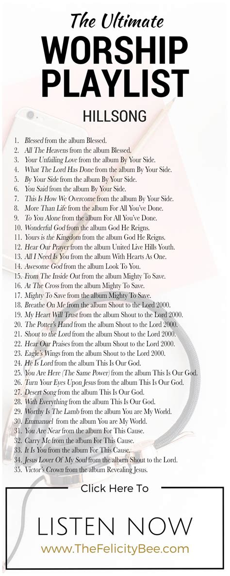 Praise And Worship Set List - CHURCHGISTS.COM