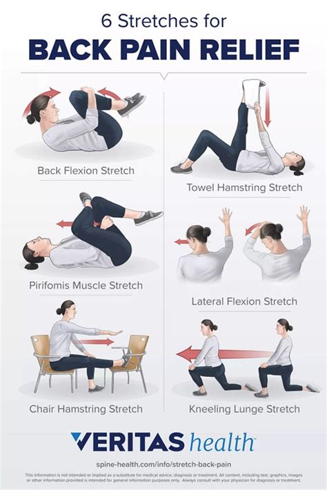 Stretching for Back Pain Relief | Back pain, Back pain relief, Back ...