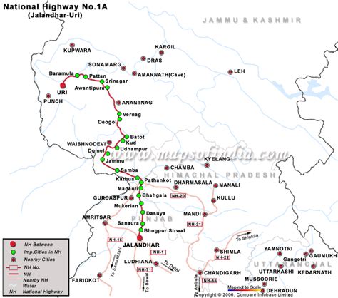 National Highway 1A, Road Map Jalandhar to Uri