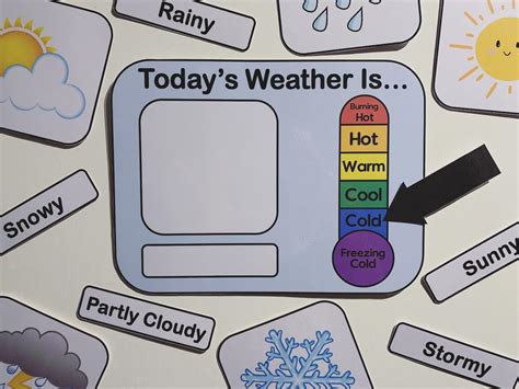 Weather Chart For Kids