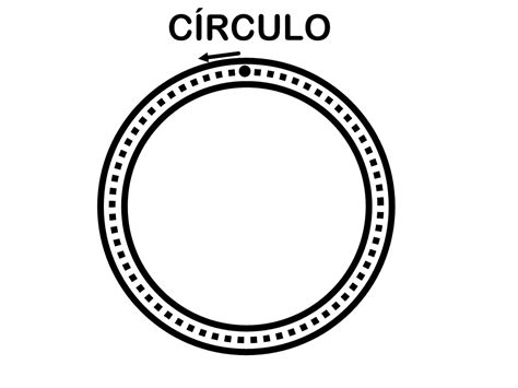 CÍRCULO | Imagenes de circulos, Circulo, Circulo geometrico