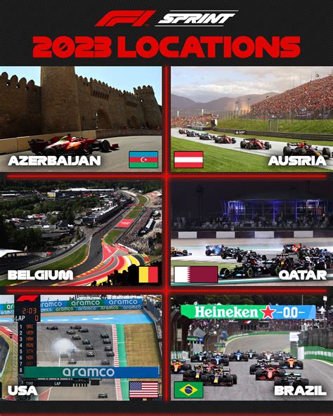 F1 Sprint Race 2024 Schedule - Adi Felecia