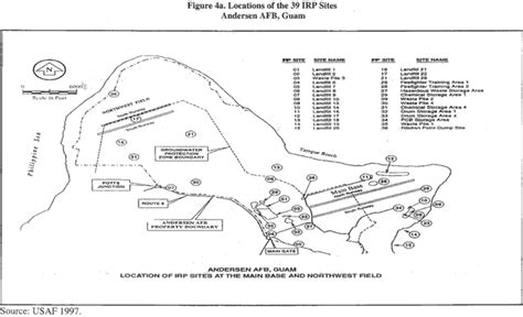 ATSDR-PHA-HC-Anderson Air Force Base-p3