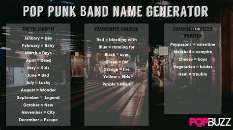 Pop Punk Name Generator | Band Names Ideas