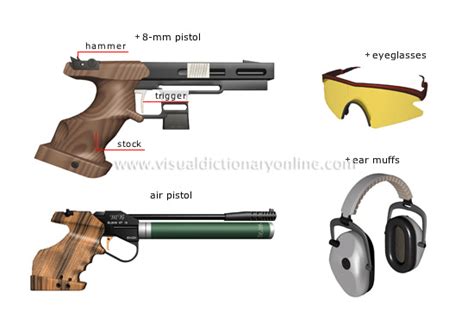 SPORTS & GAMES :: PRECISION AND ACCURACY SPORTS :: PISTOL SHOOTING image - Visual Dictionary Online