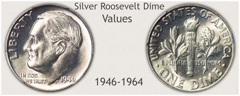 Silver Roosevelt Dime Values