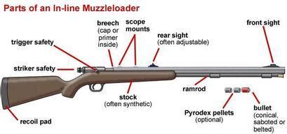 Penal Code 25850 PC - Carrying a Loaded Firearm in Public - California Law