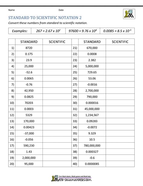 Standard Form - GCSE Maths - Steps, Examples & Worksheet - Worksheets Library