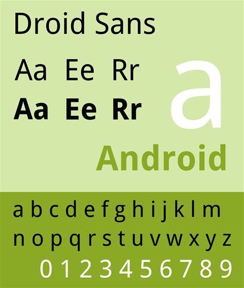 Droid Sans by Steve Matteson | Typeface, Droids, Typo logo