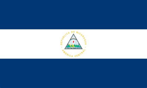 Nicaragua flag vector - country flags