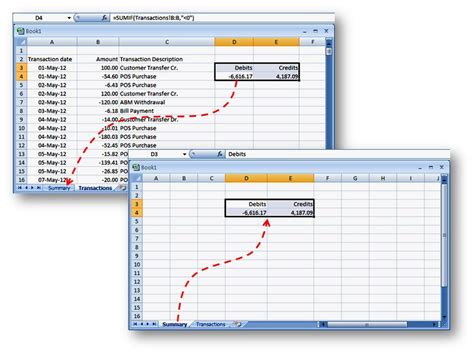 How to use microsoft excel 2010 formulas - lasopahonest