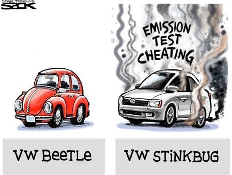 Volkswagen emissions scandal - Alchetron, the free social encyclopedia