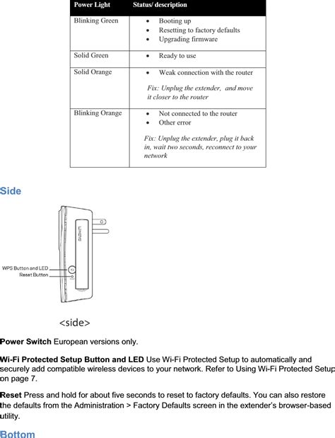 LINKSYS RE6300 Wireless Extender User Manual RE6300 Manual