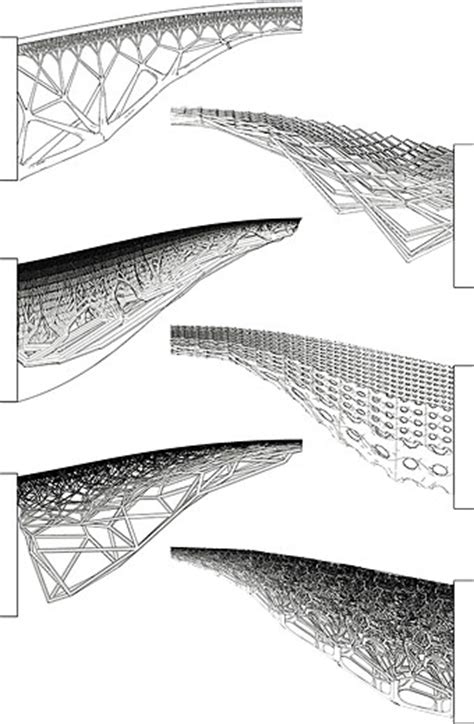 3D Printing Bridges - ASME