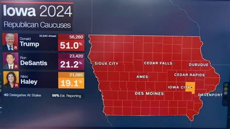 Looking at Iowa map shows why ‘this is a surprise’ | CNN Politics