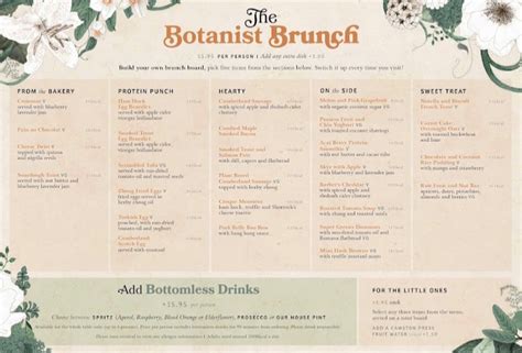 The Botanist Bar and Restaurant Cardiff's full menu online