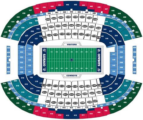 AT&T Stadium Seating Chart 2023: Choose the Best Seats - SeatGraph