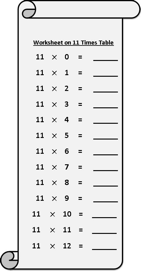 Worksheet on 11 Times Table | Printable Multiplication Table | 11 Times ...