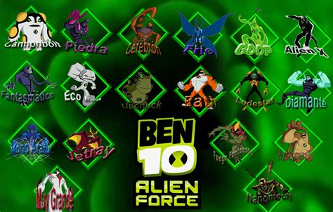 Ben 10 Ultimate Alien Wallpapers - WallpaperSafari