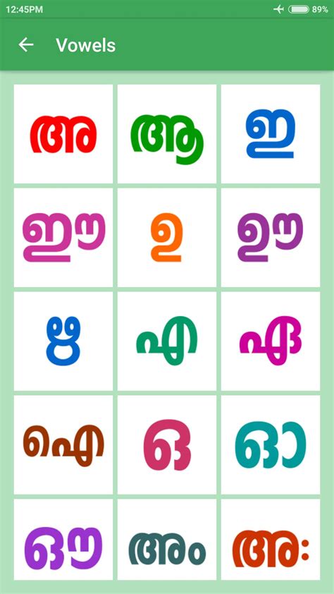 Malayalam Alphabet Chart Colour