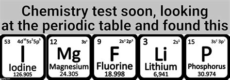 Periodic Table Love Memes | Elcho Table