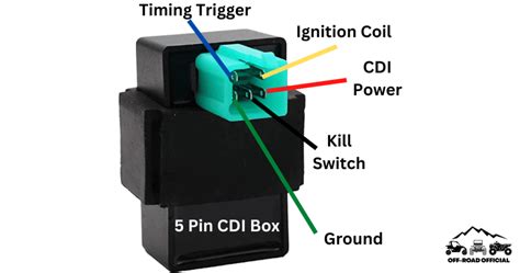 5 Pin CDI Wiring Diagram (Pictured AND Explained!) - Off-Road Official