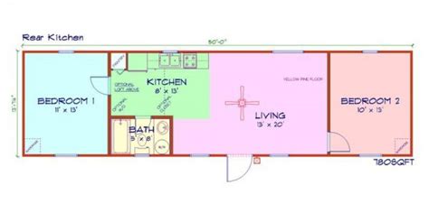 Log cabin floor plans nc - faregute