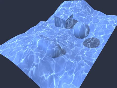 Water Caustics | VFX Shaders | Unity Asset Store