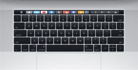 macos - MacBook Pro (15-inch, 2016): actual keyboard layout does not ...