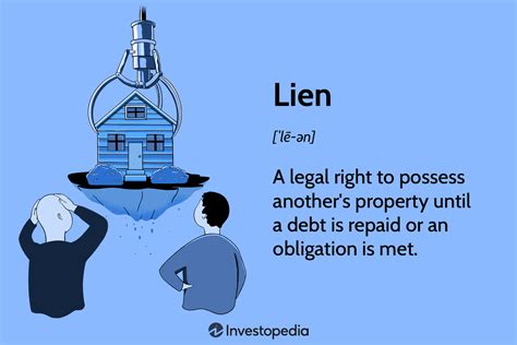 Lien: Definition, Major Types, and Examples