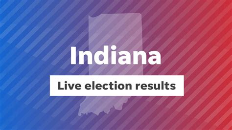 Indiana Election Results 2020: Live Updates