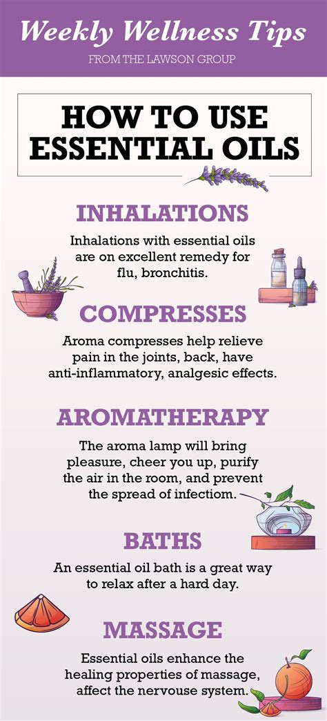 Weekly Wellness Tips - Aromatherapy at Home