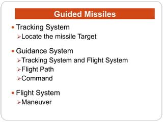 Missiles Types PPT.pptx