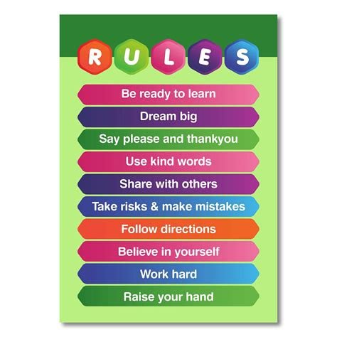 Buy Murvin Large Classroom Rules (11” X 17 “) for Preschool, Home school, Elementary School ...